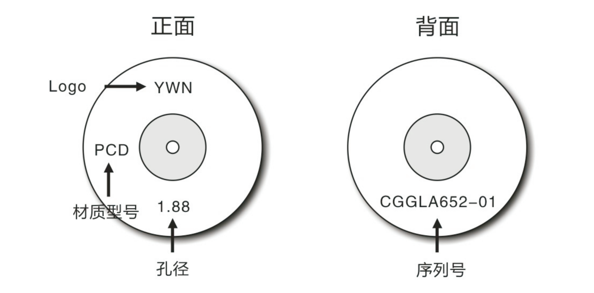 打標(biāo)說(shuō)明-中文.jpg