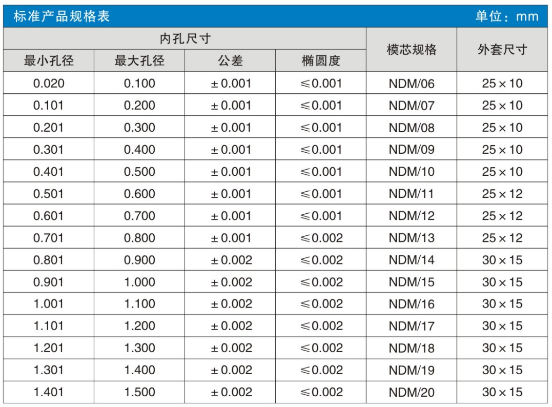 單晶規(guī)格表-中文.jpg